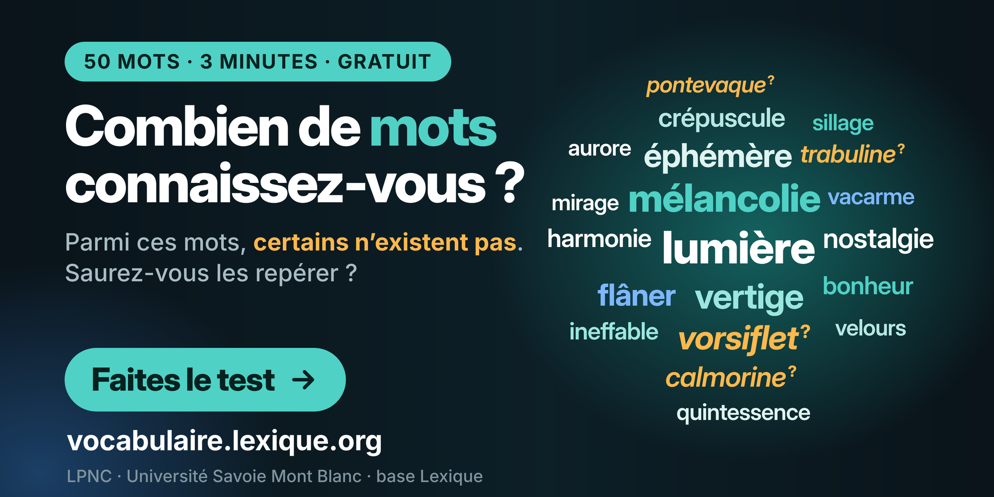 Estimez la taille de votre lexique mental